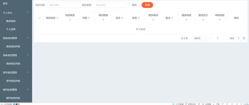 java毕业设计ssm美容院预约管理小程序系统计算机软件开发定制化